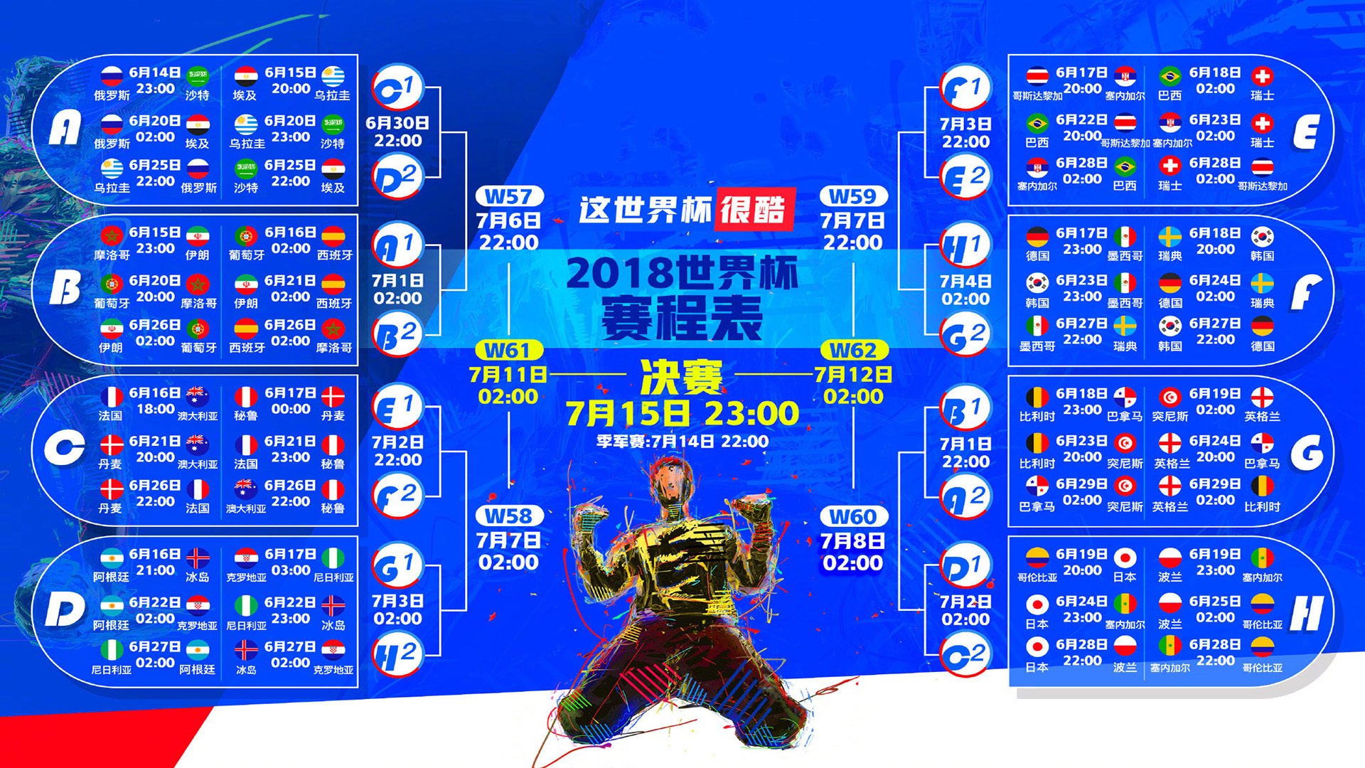奥运之光：英格兰门将五连扑救，2021年英格兰门将